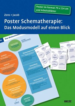 Poster Schematherapie: Das Modusmodell auf einen Blick - Zens, Christine;Jacob, Gitta