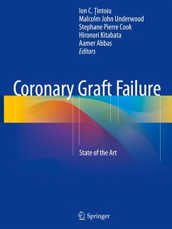 Coronary Graft Failure