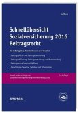 Beitragsrecht 2016 / Schnellübersicht Sozialversicherung