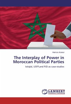 The Interplay of Power in Moroccan Political Parties - Azaoui, Hamza