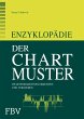Enzyklopädie der Chartmuster - Bild 1