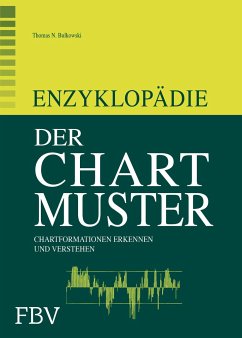 Enzyklopädie der Chartmuster - Bulkowski, Thomas N.