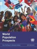 World Population Prospects: Key Findings 2015