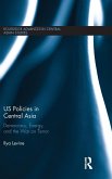 US Policies in Central Asia