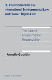 EU Environmental Law, International Environmental Law, and Human Rights Law