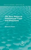 The Pure Theory of International Trade and Distortions (Routledge Revivals)