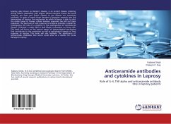 Anticeramide antibodies and cytokines in Leprosy