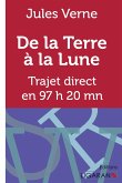 De la Terre à la Lune