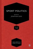 Sport Politics