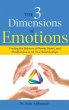 The 3 Dimensions of Emotions - Bild 1