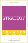Successful Strategy in a Week: Teach Yourself