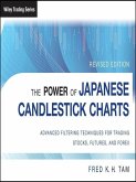 The Power of Japanese Candlestick Charts (eBook, ePUB)