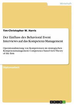 Der Einfluss des Behavioral Event Interviews auf das Kompetenz-Management (eBook, PDF)