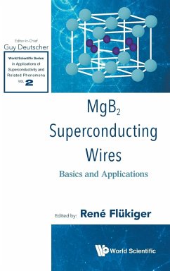 Mgb2 Superconducting Wires: Basics and Applications
