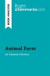 Animal Farm by George Orwell (Book... - Bild 1