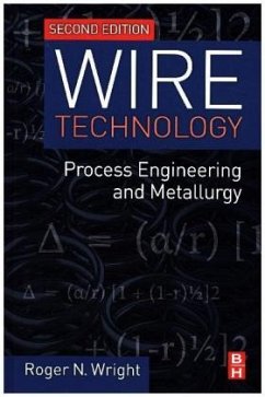 Cover Wire Technology