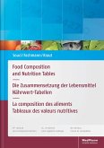 Buch kalorientabelle - Die preiswertesten Buch kalorientabelle ausführlich analysiert!