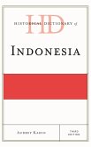 Historical Dictionary of Indonesia (eBook, ePUB)