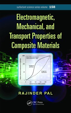 Electromagnetic, Mechanical, and Transport Properties of Composite Materials (eBook, PDF) - Pal, Rajinder