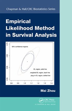 Empirical Likelihood Method in Survival Analysis (eBook, PDF) - Zhou, Mai