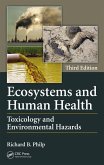 Ecosystems and Human Health (eBook, ePUB)