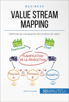 Value Stream Mapping (eBook, ePUB) - Dumser, Johann; 50minutes