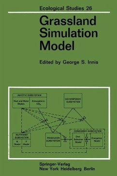 Grassland Simulation Model (eBook, PDF)