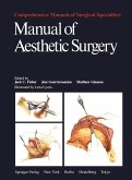 Manual of Aesthetic Surgery (eBook, PDF)