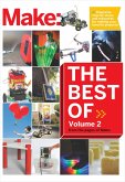 Best of Make: Volume 2 (eBook, ePUB)