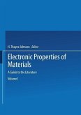 Electronic Properties of Materials (eBook, PDF)