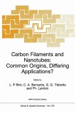 Carbon Filaments and Nanotubes: Common Origins, Differing Applications? (eBook, PDF)