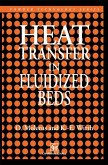 Heat Transfer in Fluidized Beds (eBook, PDF)