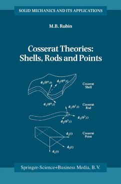 Cover Cosserat Theories: Shells, Rods and Points (eBook, PDF)