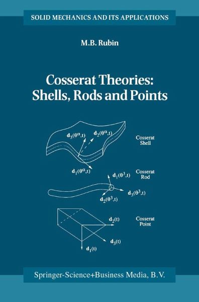 Cosserat Theories: Shells, Rods and Points (eBook, PDF) Cosserat Theories: Shells, Rods and Points (eBook, PDF)