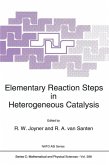 Elementary Reaction Steps in Heterogeneous Catalysis (eBook, PDF)