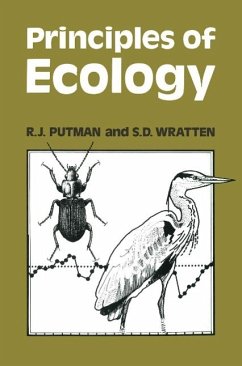 Cover Principles of Ecology (eBook, PDF)