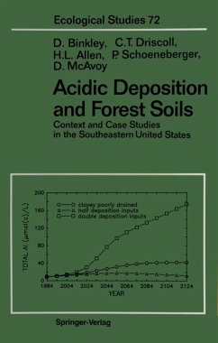 Acidic Deposition and Forest Soils (eBook, PDF) - Binkley, Dan; Driscoll, Charles T.; Allen, H. Lee; Schoeneberger, Philip; McAvoy, Drew