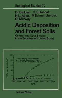 Cover Acidic Deposition and Forest Soils (eBook, PDF)