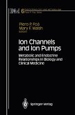 Ion Channels and Ion Pumps (eBook, PDF)