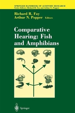 Comparative Hearing: Fish and Amphibians (eBook, PDF)