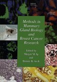 Methods in Mammary Gland Biology and Breast Cancer Research (eBook, PDF)