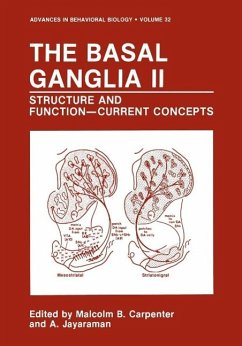Cover The Basal Ganglia II (eBook, PDF)
