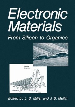 Cover Electronic Materials (eBook, PDF)