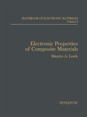 Electronic Properties of Composite Materials (eBook, PDF)