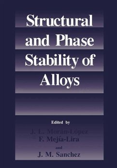 Structural and Phase Stability of Alloys (eBook, PDF) - Morán-López, J. L.; Mejía-Lira, F.; Sanchez, J. M.