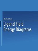 Ligand Field (eBook, PDF)