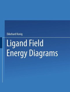 Ligand Field (eBook, PDF) - Konig, Ekkehard