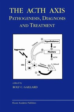 Cover The Acth Axis: Pathogenesis, Diagnosis and Treatment (eBook, PDF)