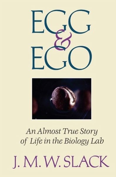 Egg & Ego (eBook, PDF) - Slack, J. M. W.