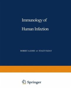 Cover Immunology of Human Infection (eBook, PDF)